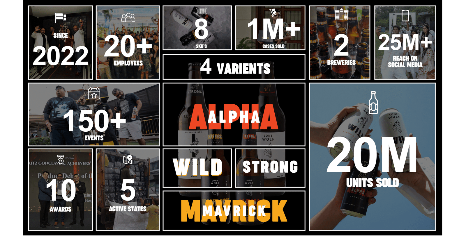 Alpha
